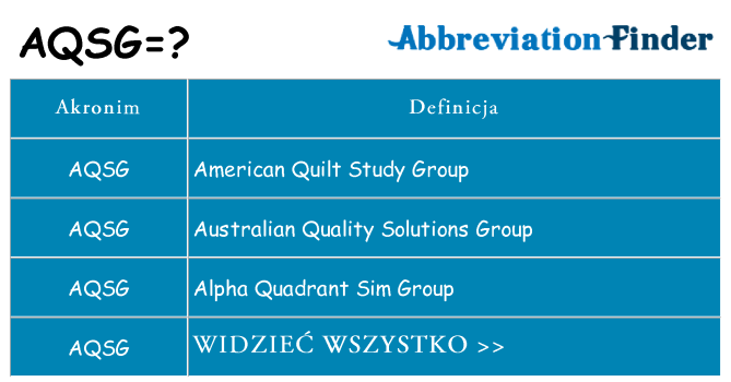 Co aqsg oznaczać