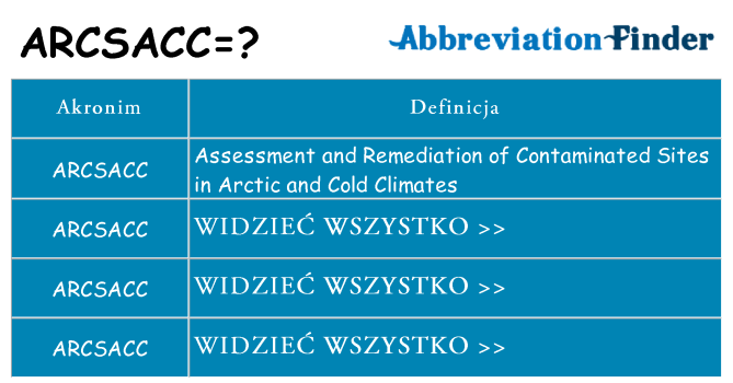 Co arcsacc oznaczać