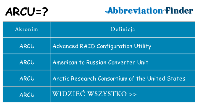 Co arcu oznaczać
