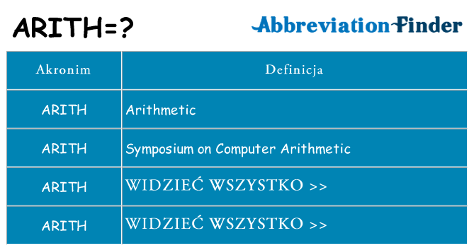 Co arith oznaczać
