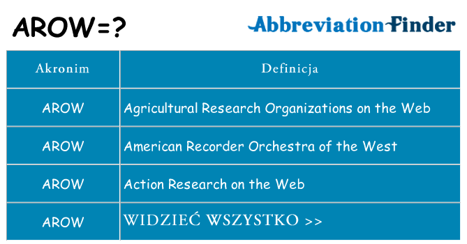 Co arow oznaczać