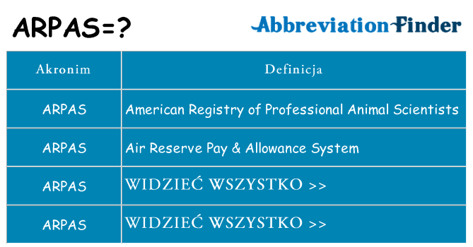 Co arpas oznaczać