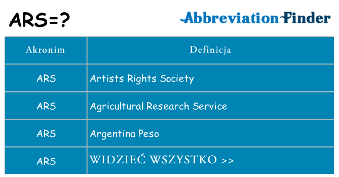 Co ars oznaczać