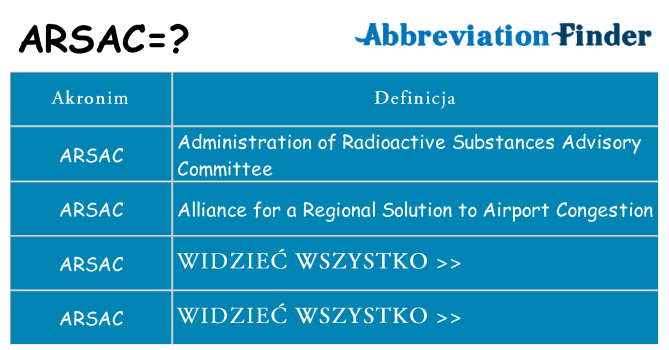 Co arsac oznaczać