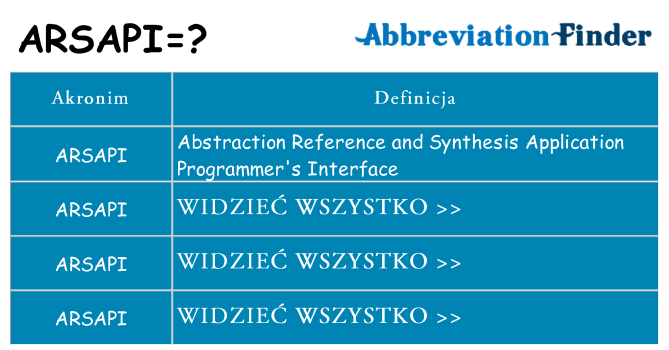 Co arsapi oznaczać