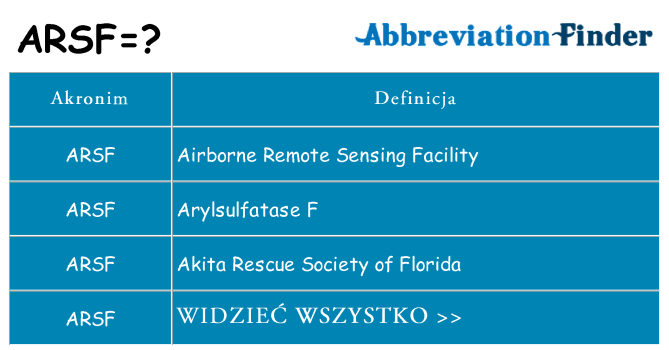 Co arsf oznaczać