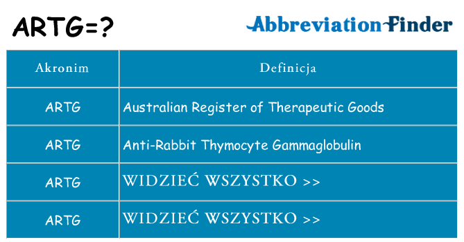 Co artg oznaczać