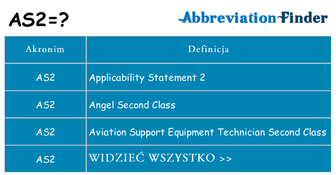 Co as2 oznaczać