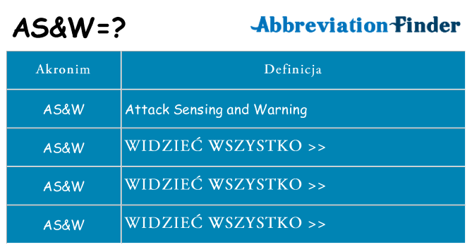 Co asw oznaczać