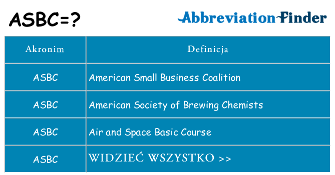 Co asbc oznaczać