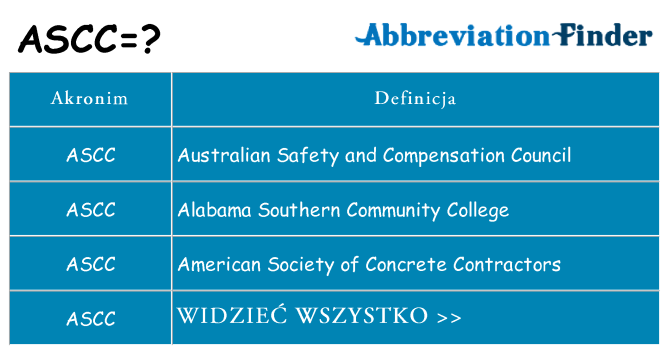 Co ascc oznaczać