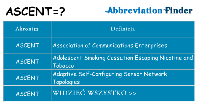 Co ascent oznaczać