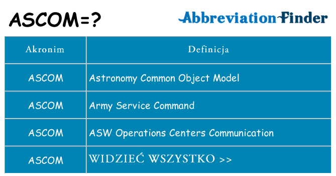 Co ascom oznaczać