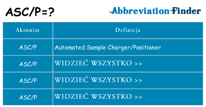 Co ascp oznaczać