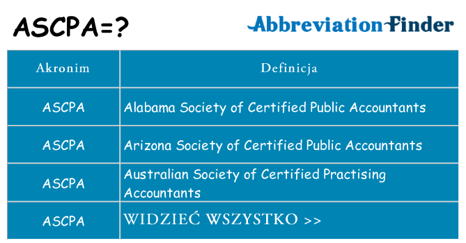 Co ascpa oznaczać