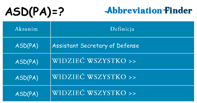 Co asdpa oznaczać