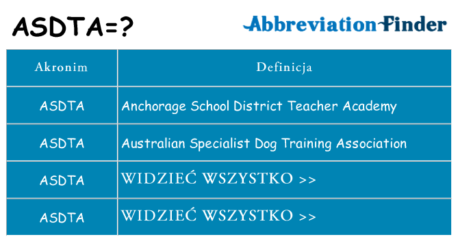 Co asdta oznaczać