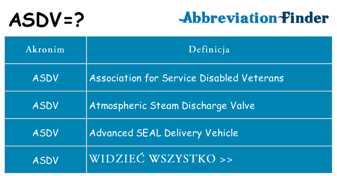 Co asdv oznaczać