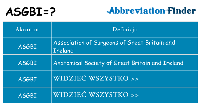 Co asgbi oznaczać