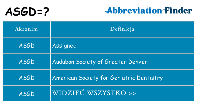 Co asgd oznaczać