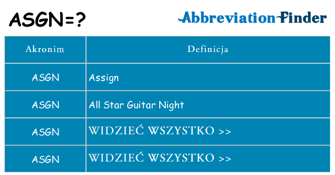 Co asgn oznaczać