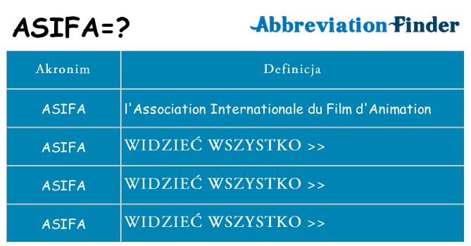 Co asifa oznaczać