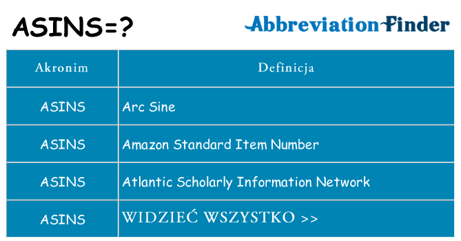 Co asins oznaczać
