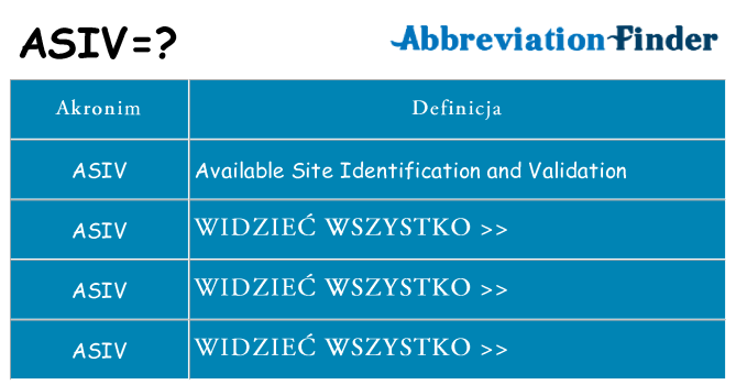 Co asiv oznaczać