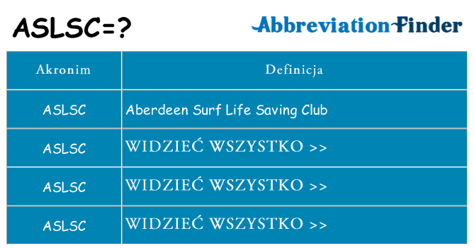 Co aslsc oznaczać