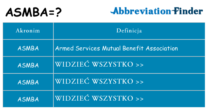 Co asmba oznaczać