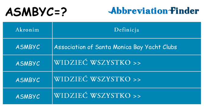 Co asmbyc oznaczać