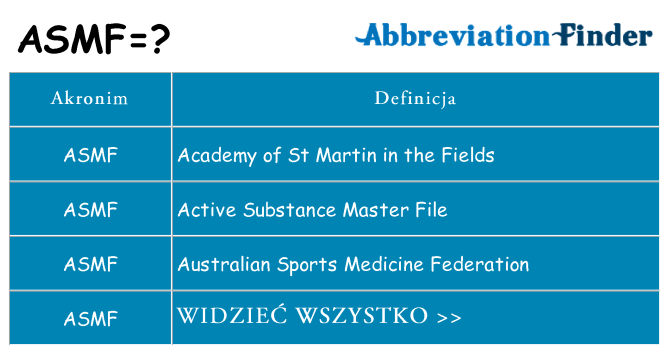 Co asmf oznaczać