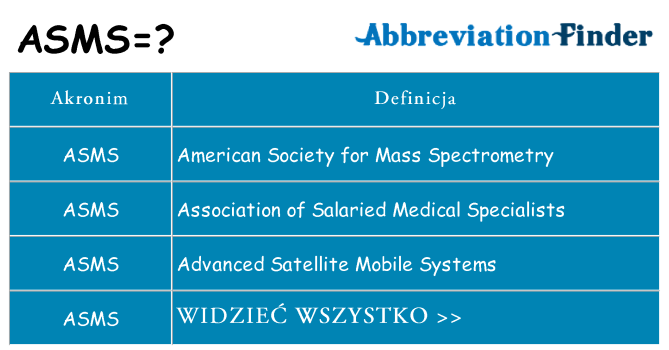 Co asms oznaczać