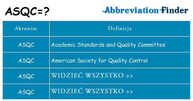 Co asqc oznaczać