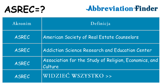 Co asrec oznaczać