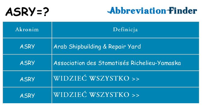 Co asry oznaczać