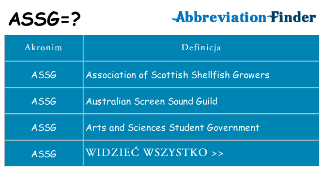 Co assg oznaczać