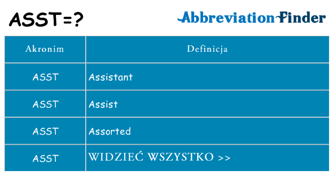 Co asst oznaczać