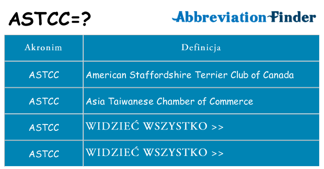 Co astcc oznaczać