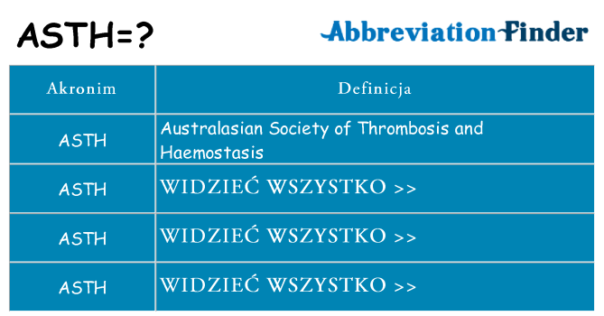 Co asth oznaczać