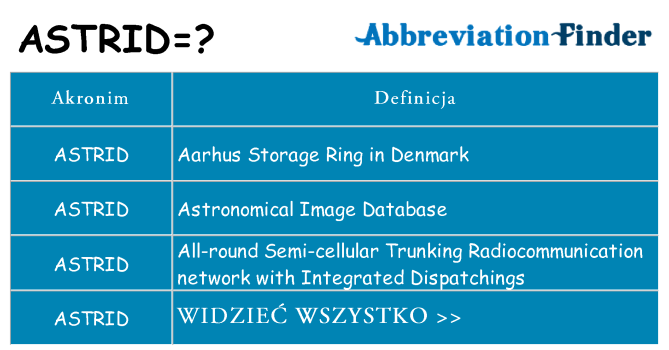 Co astrid oznaczać