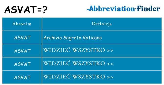 Co asvat oznaczać