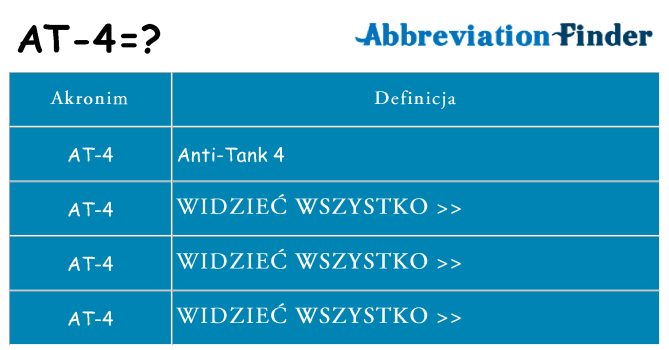 Co at-4 oznaczać