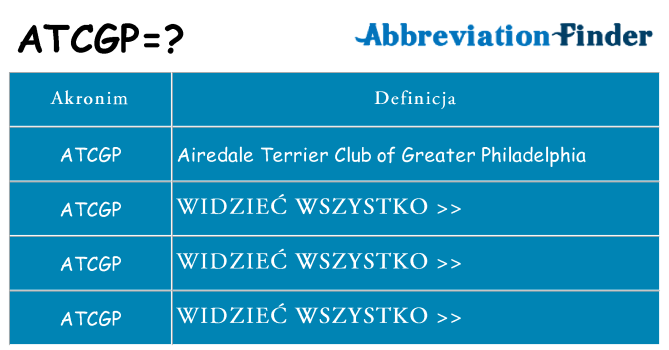 Co atcgp oznaczać