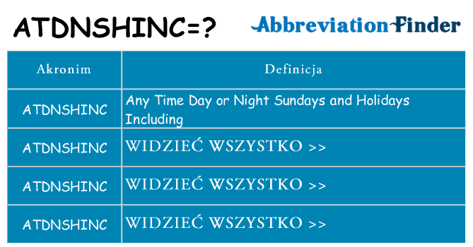 Co atdnshinc oznaczać