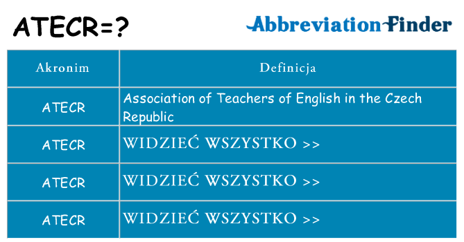 Co atecr oznaczać