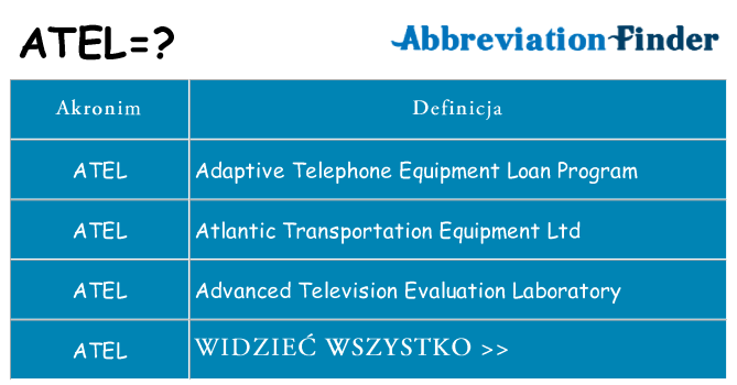 Co atel oznaczać