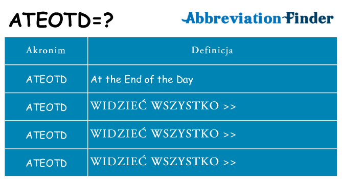 Co ateotd oznaczać