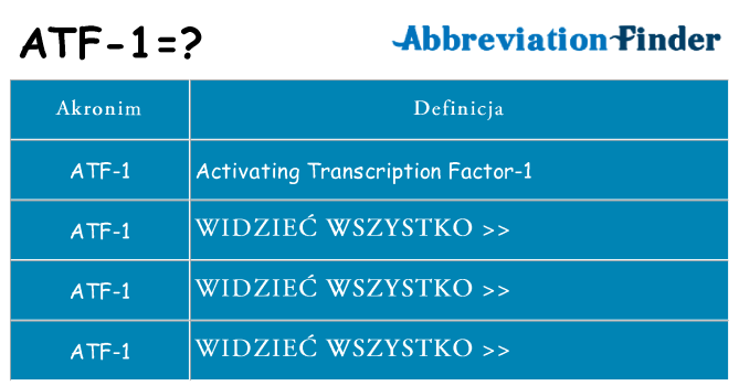 Co atf-1 oznaczać