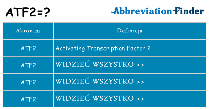 Co atf2 oznaczać